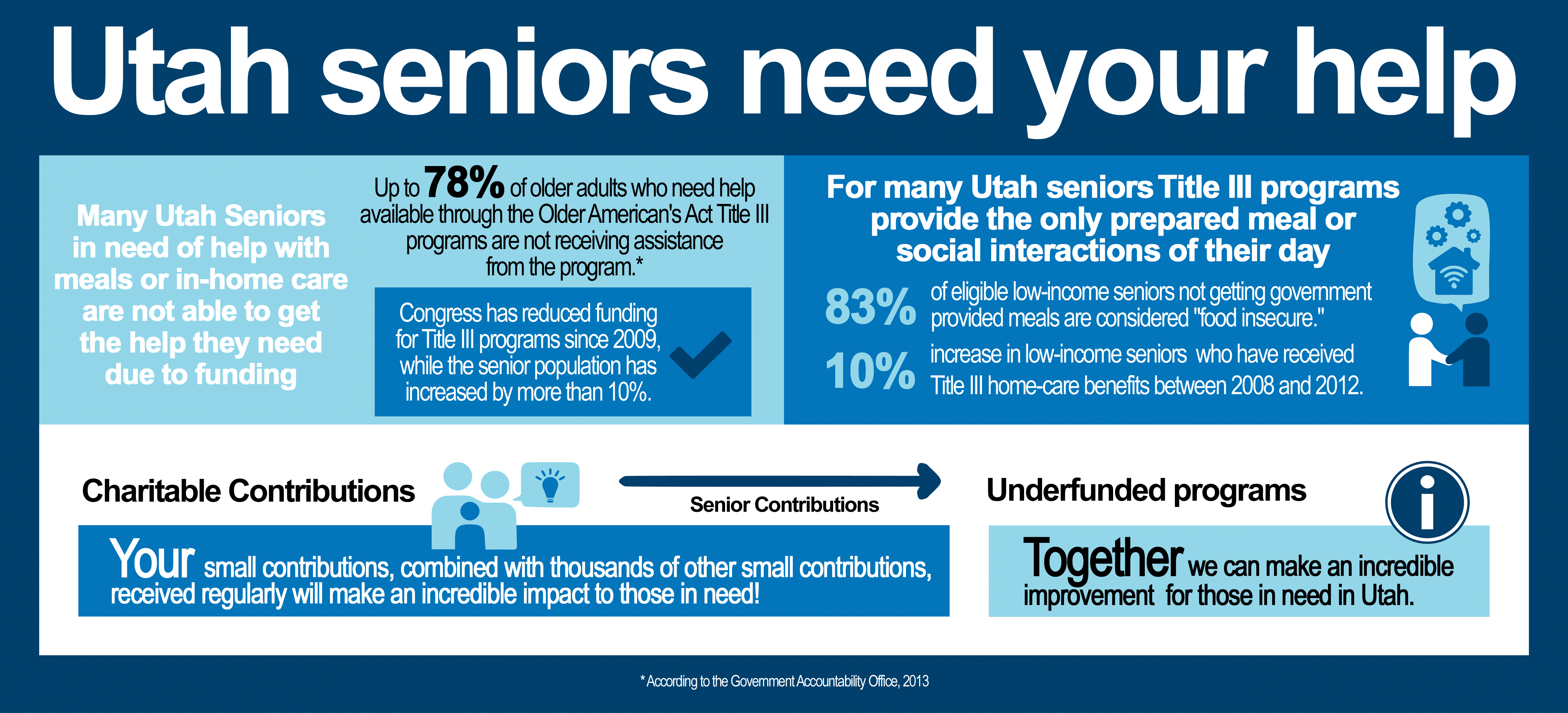 Where can low income seniors get assistance?